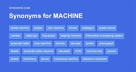 Machines Synonyms. Machines Antonyms. 800K terms | 31M synonyms | 4.5M antonyms | 300K definitions . Random word . Find Definitions, Similar or Opposite words and terms in the best online ...